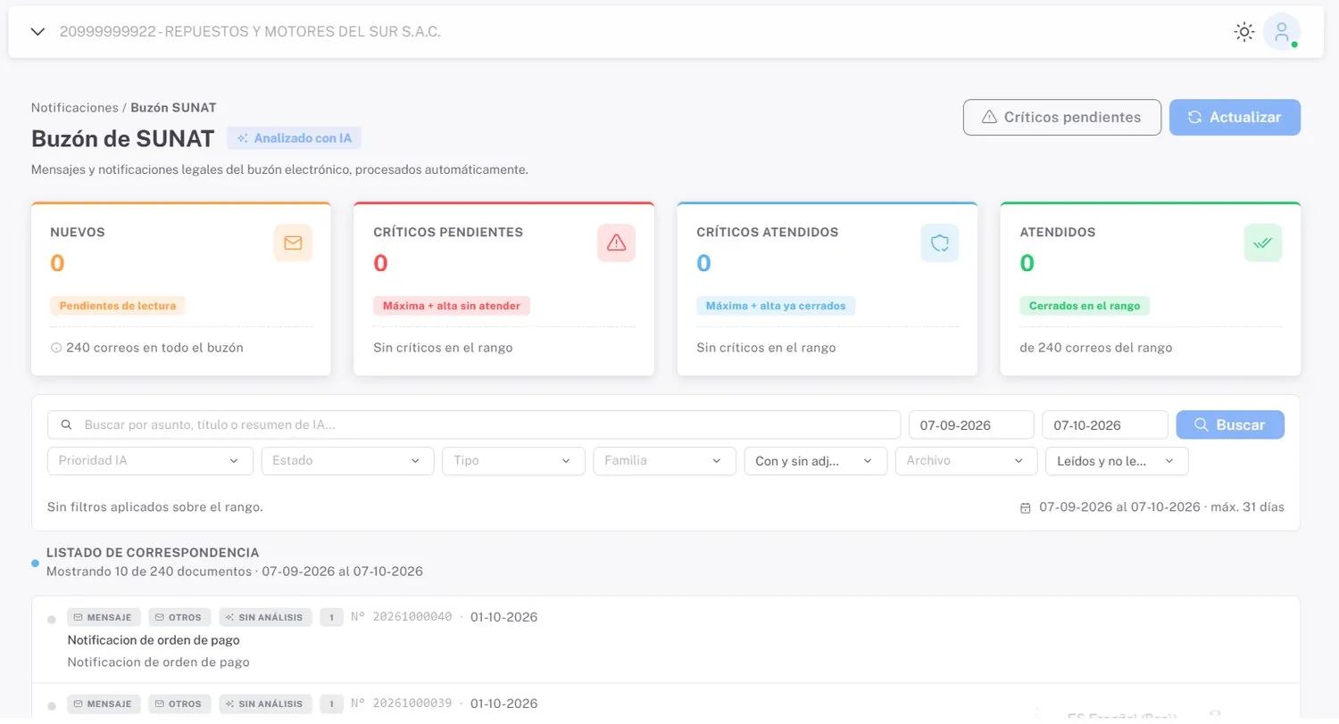 Buzón de SUNAT analizado automáticamente: tarjetas de mensajes nuevos,
                  críticos pendientes, críticos atendidos y atendidos, sobre un listado de
                  correspondencia con la prioridad de cada mensaje.